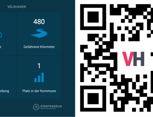 Stadtradeln mit Velohaven